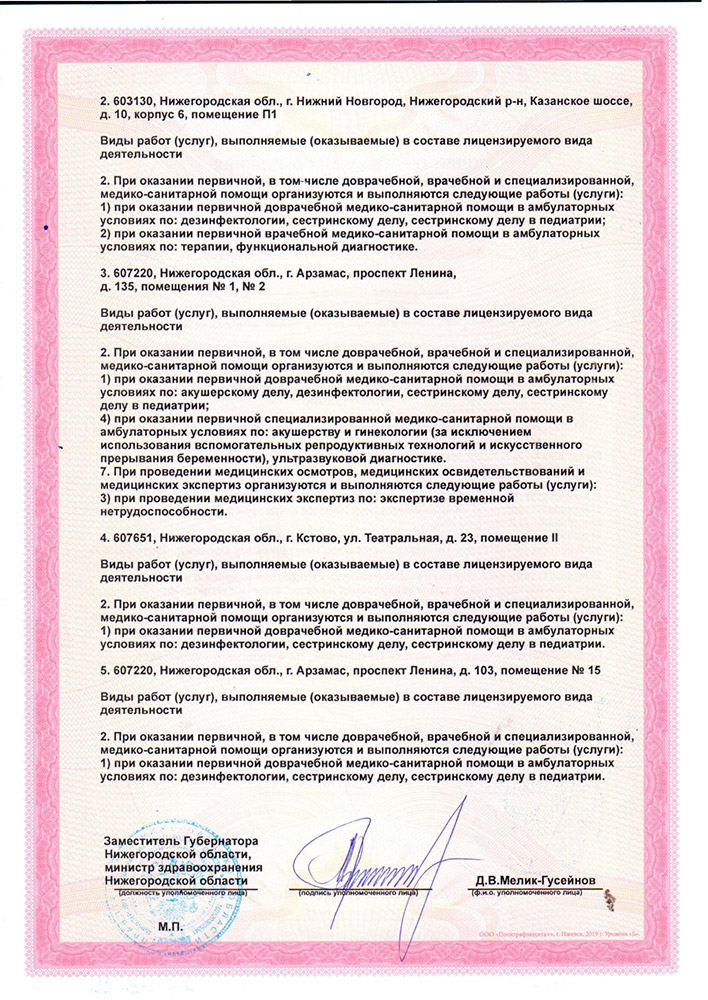 Лицензия ООО НИКА СПРИНГ 07.09.2020 12