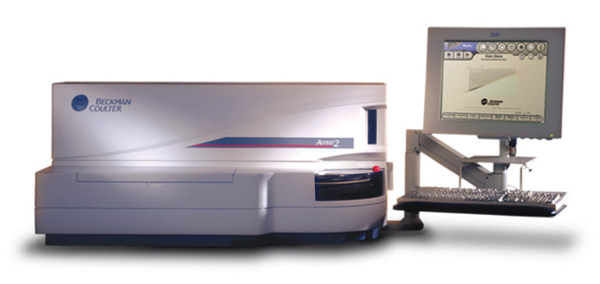 Анализатор Access 2