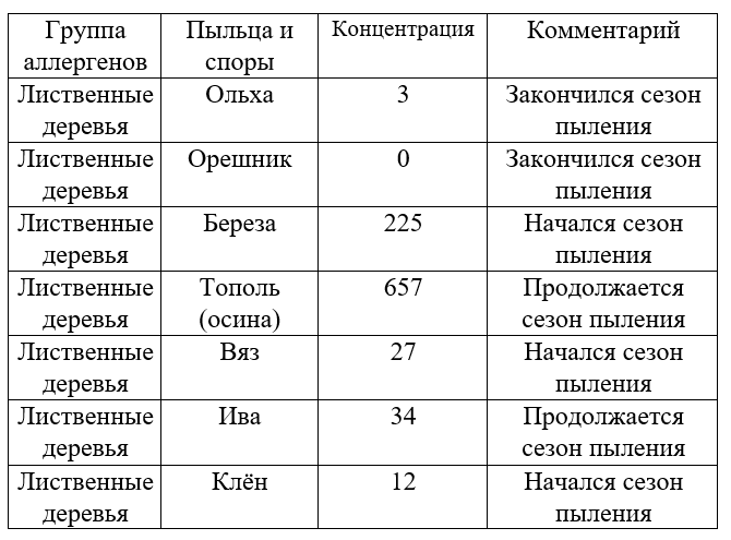 Снимок экрана 2026-04-17 142046.png