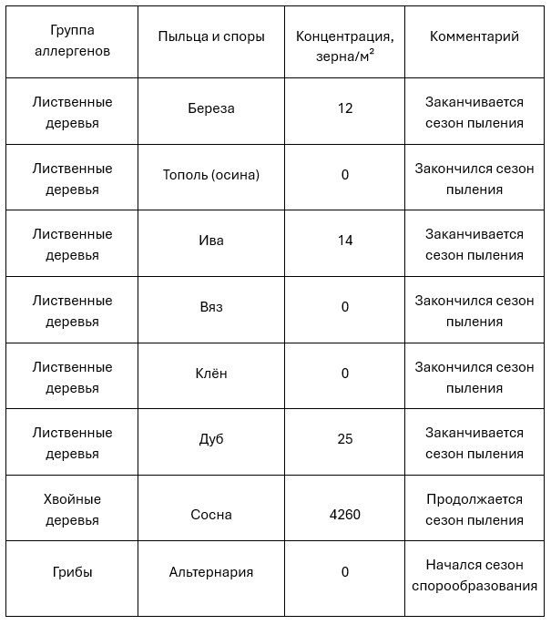 21.05.2026.jpg