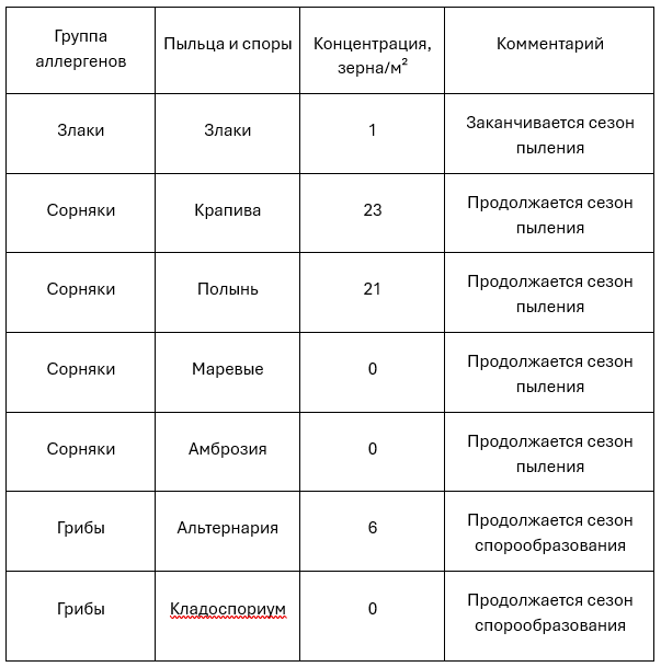 13.08.26.png